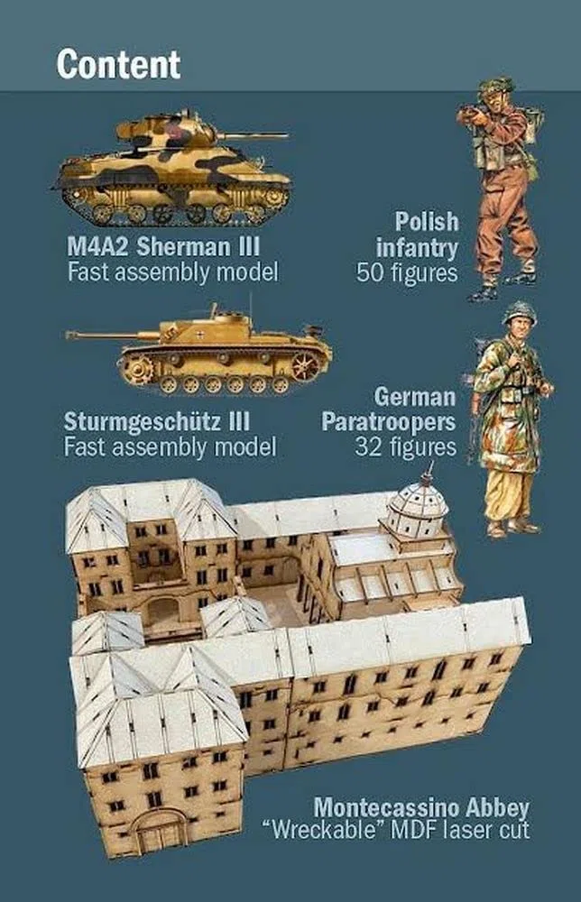 Italeri Model Kit Diorama 6198