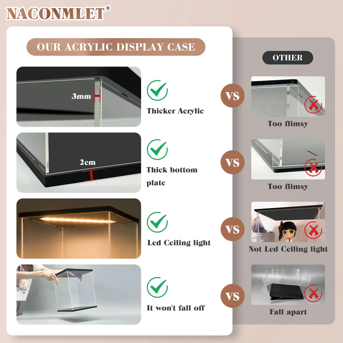 Vetrina in Acrilico Trasparente con Luce a Led,Vetrina Espositiva per Modellismo,Display Case Box per il Collezionismo di Action Figure e Oggetti da Collezione(30x25x30cm)