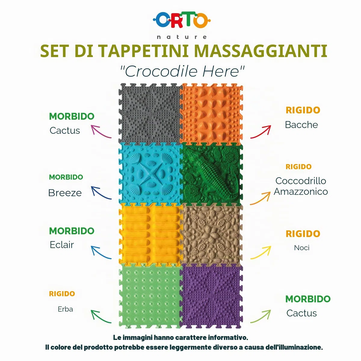 Tappetino da gioco ortopedico per bambini, gioco sensoriale, piastrelle ad incastro, tappetini da gioco per bambini, set di tappetini da gioco (coccodrillo qui)