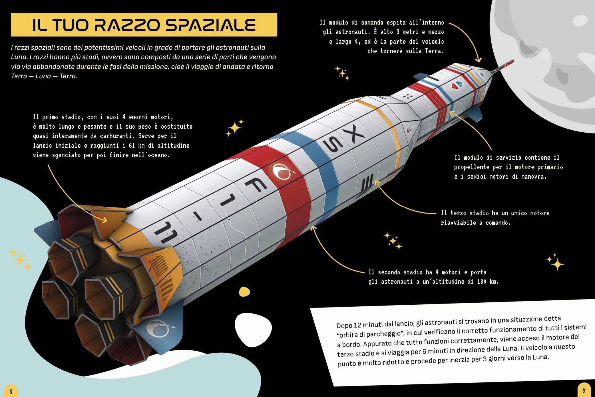 Il razzo spaziale 3D. Costruisci il tuo razzo! Ediz. a colori. Con modellino