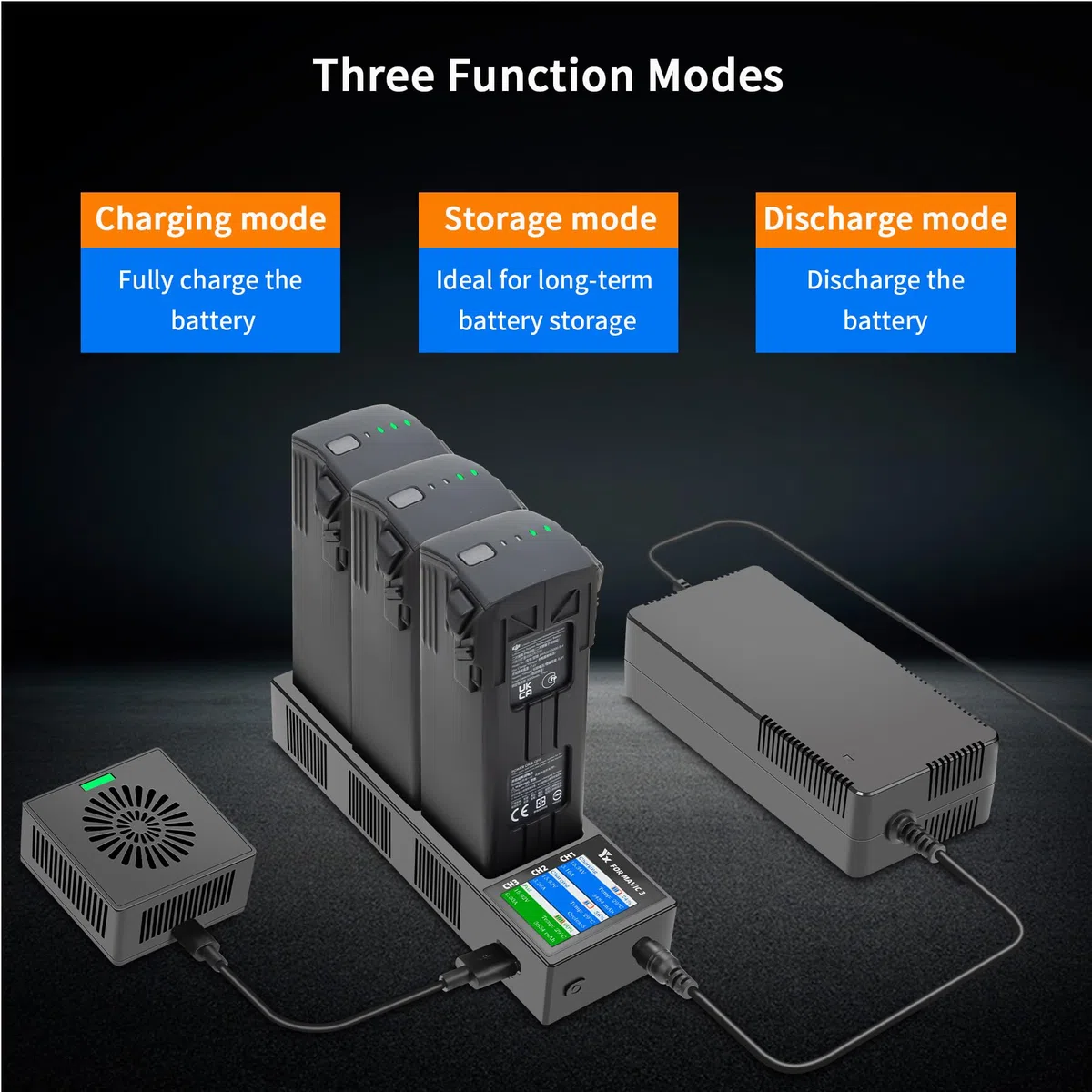 Caricabatterie LCD da Muro e da Auto per DJI Mavic 3,Mavic 3 Classic/Pro/Cine Drone, 4 in 1 Caricatore,Ricarica 3 Batterie, Stazione di Ricarica Carica Batteria Accessori