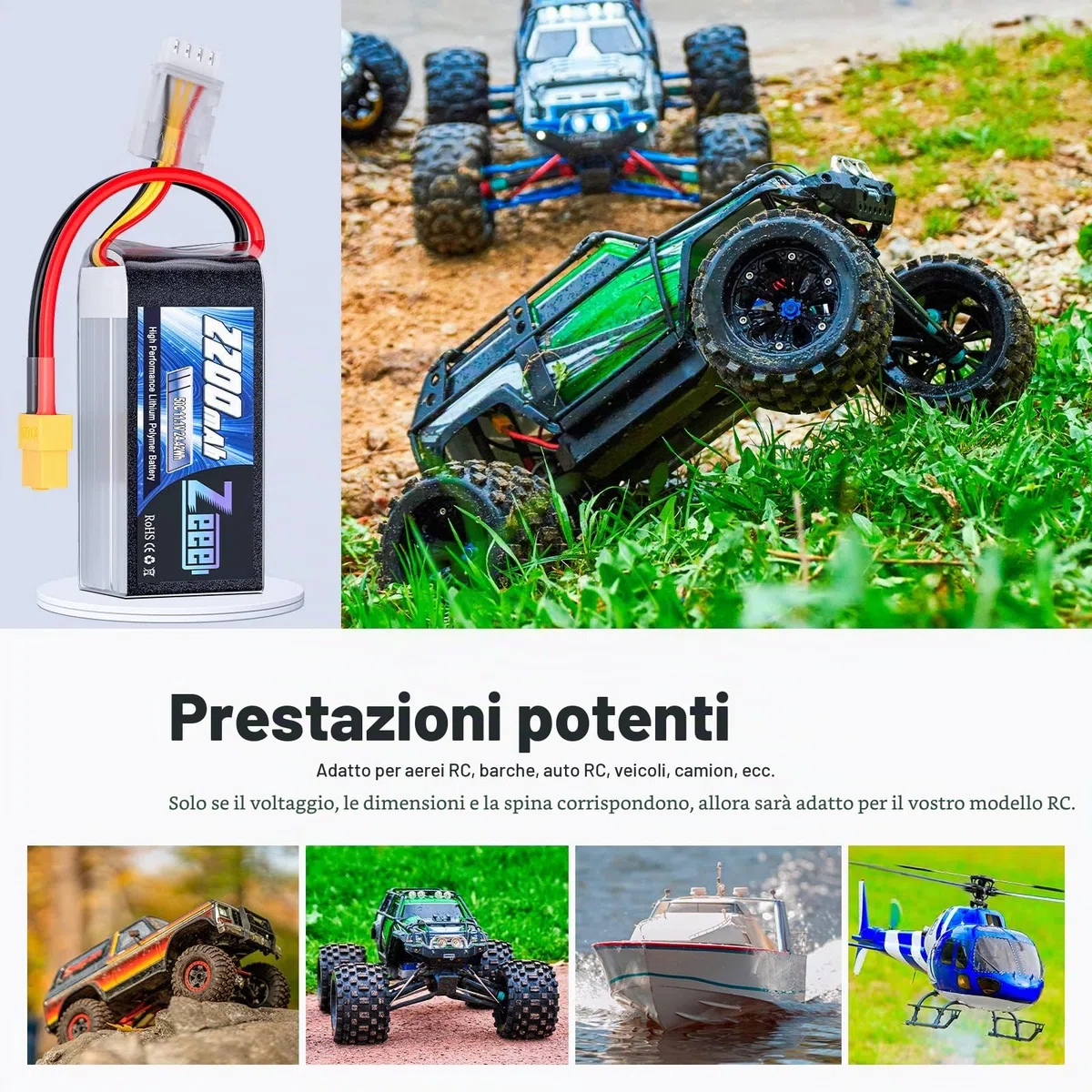 Zeee 3S Lipo 11,1V 50C 2200mAh Batteria RC corta con spina XT60 per RC Auto Camion Veicoli RC Barca Drone Aereo RC Quadcopter Elicottero FPV Modelli Hobby da corsa (2 pezzi)