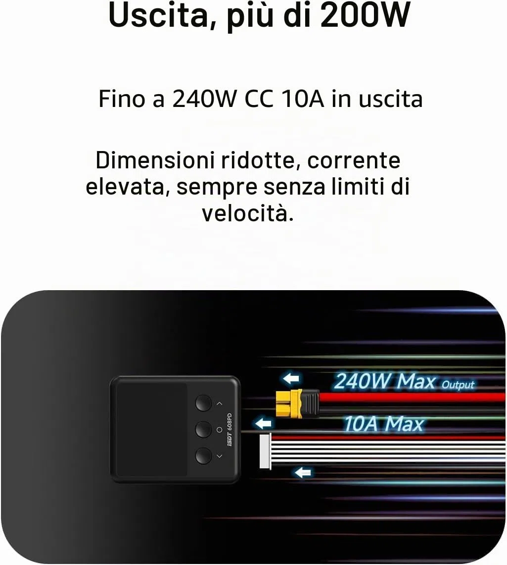 ISDT 608PD caricabatterie Lipo DC 6S/240W/10A USB C 100W/5A per batterie RC, caricabatterie bilanciatore per batterie Life/Lilon/LiPo/LiHV (1-6S), NiMH (1-16S), Pb (1-12S)