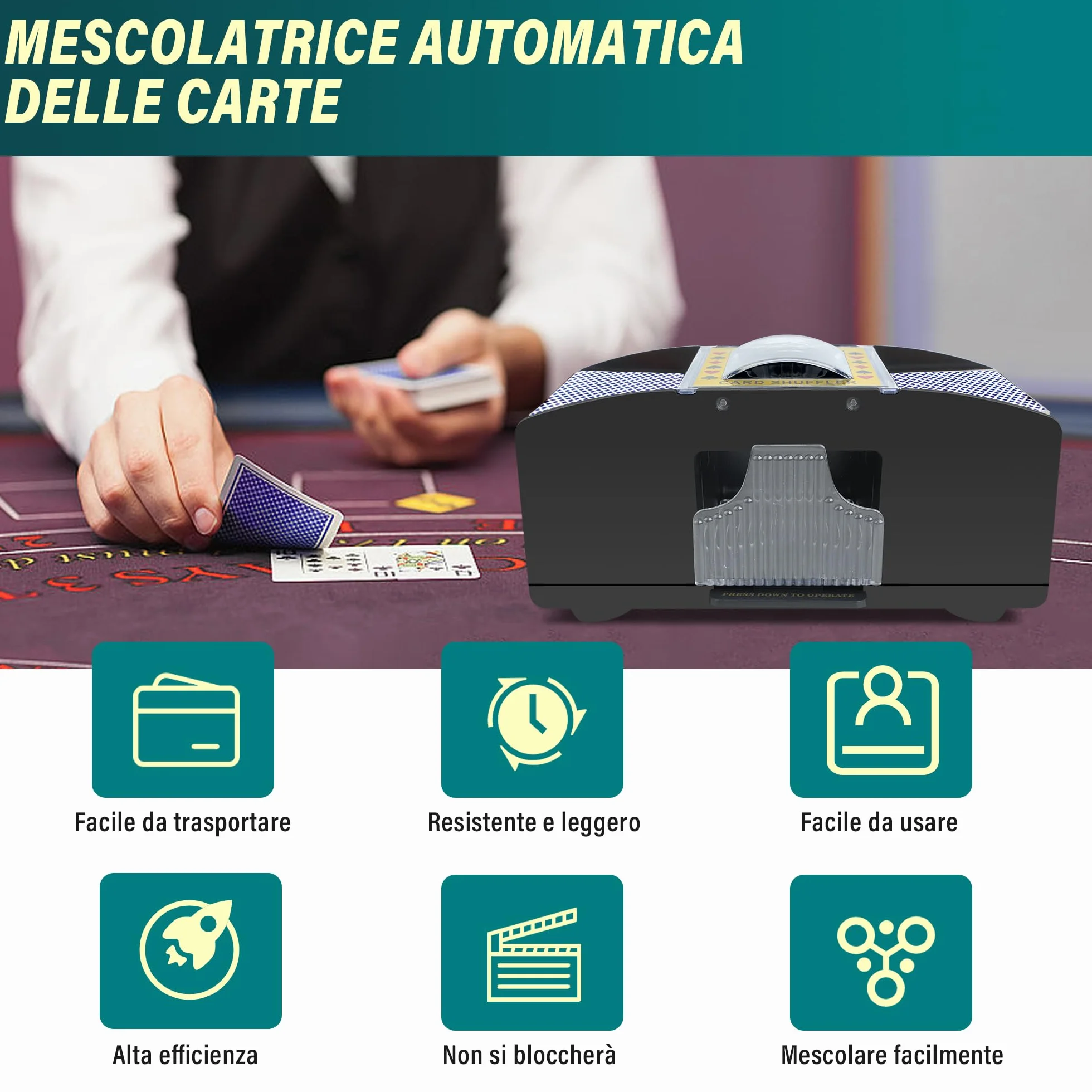 Mischia Carte Automatico, Mescolatore Cartes da Gioco Elettrico per 1-2 Mazzi, Mescola Cartes Elettrico, Distributore Carte da Gioco per UNO, Poker, Blackjack - Funzionamento a Batteria