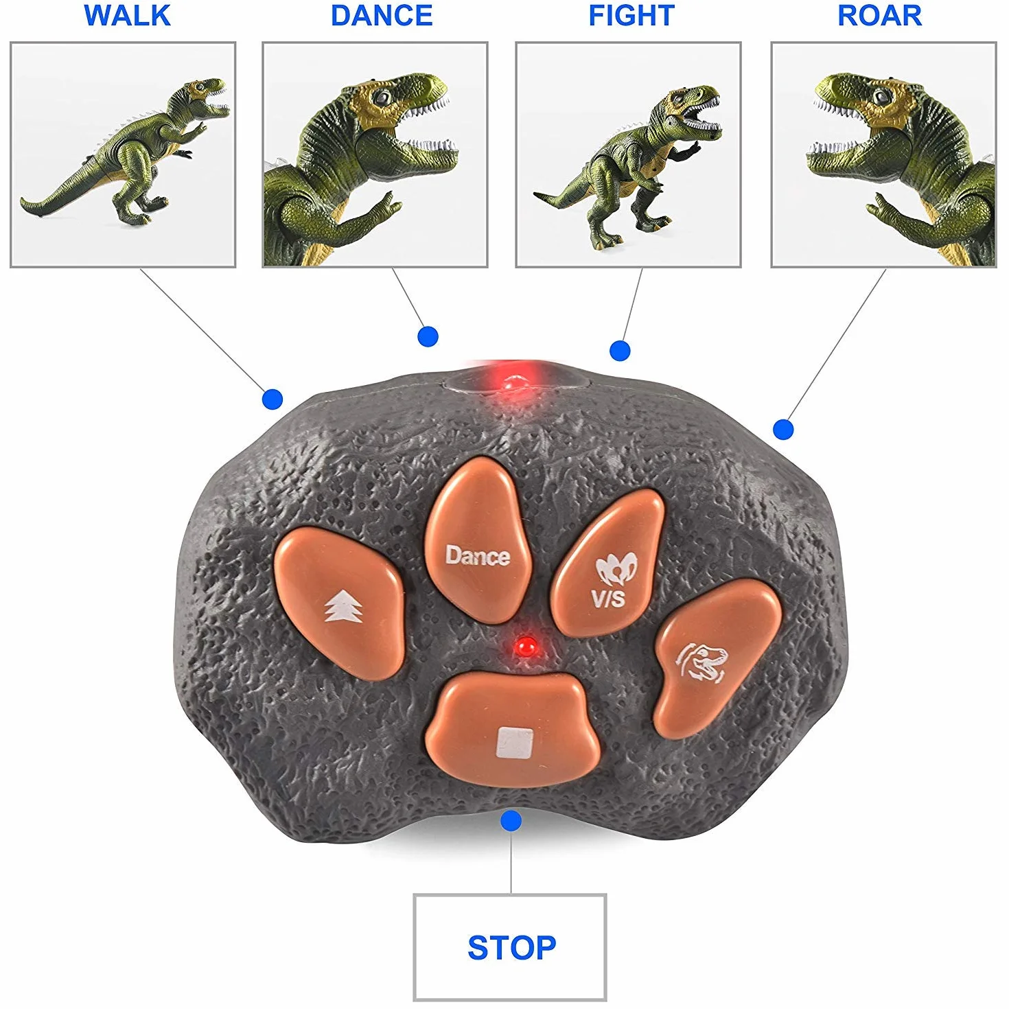 JOYIN LED Dinosauro Telecomandato Camminando e Ruggendo Giocattoli di Dinosauro T-Rex Realistici con Occhi Luminosi, Movimento a Piedi, Scuotendo la Testa per i Bambini Ragazzi Ragazze