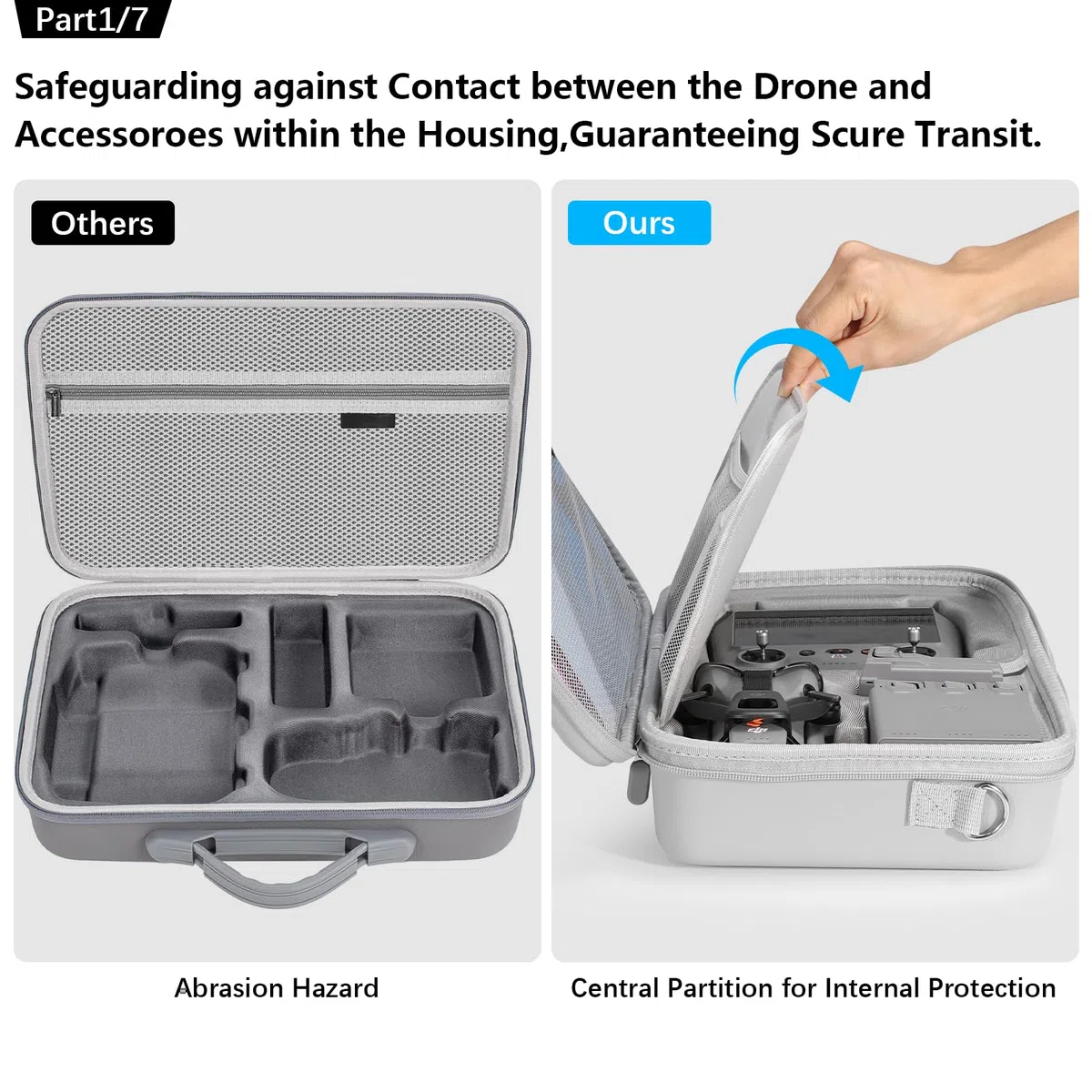 FPVtosky Borsa per DJI Mini 5 Pro, borsa da viaggio rigida portatile per DJI Mini 5 Pro Fly More Combo, custodia in pelle PU per controller RC 2 droni accessori (7-IN-1)
