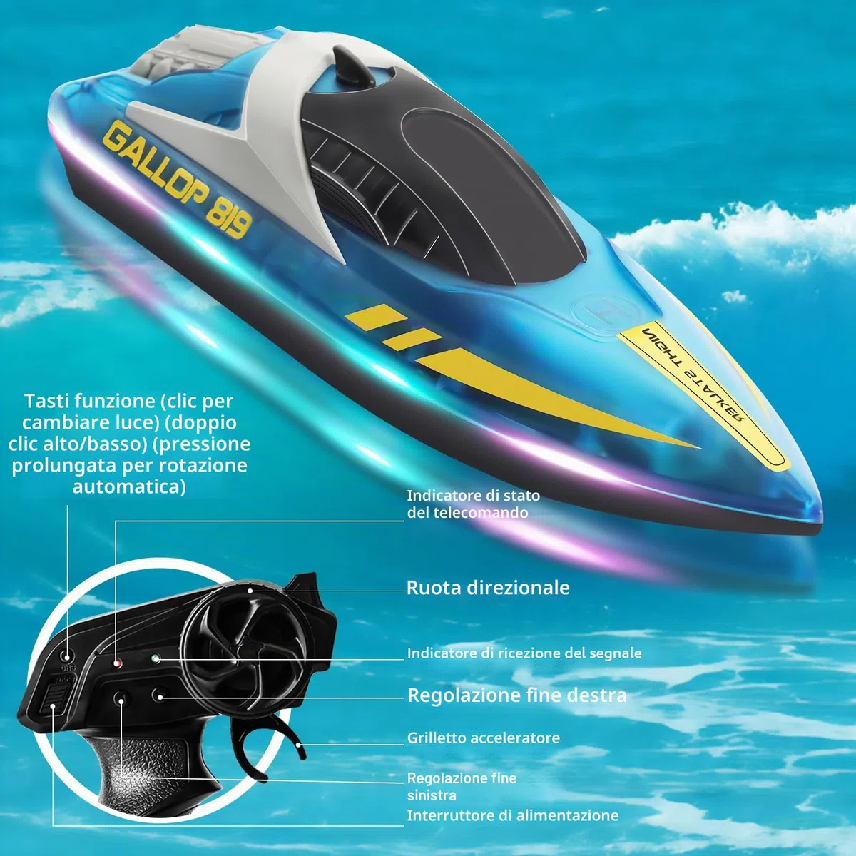 Barca Telecomandata con Luce LED, 2,4GHz Ricaricabile Barca RC completamente proporzionale, Impermeabile Motoscafo Telecomandato, Auto-Raddrizzamento Motoscafo, per Piscine, Laghi, Bambini