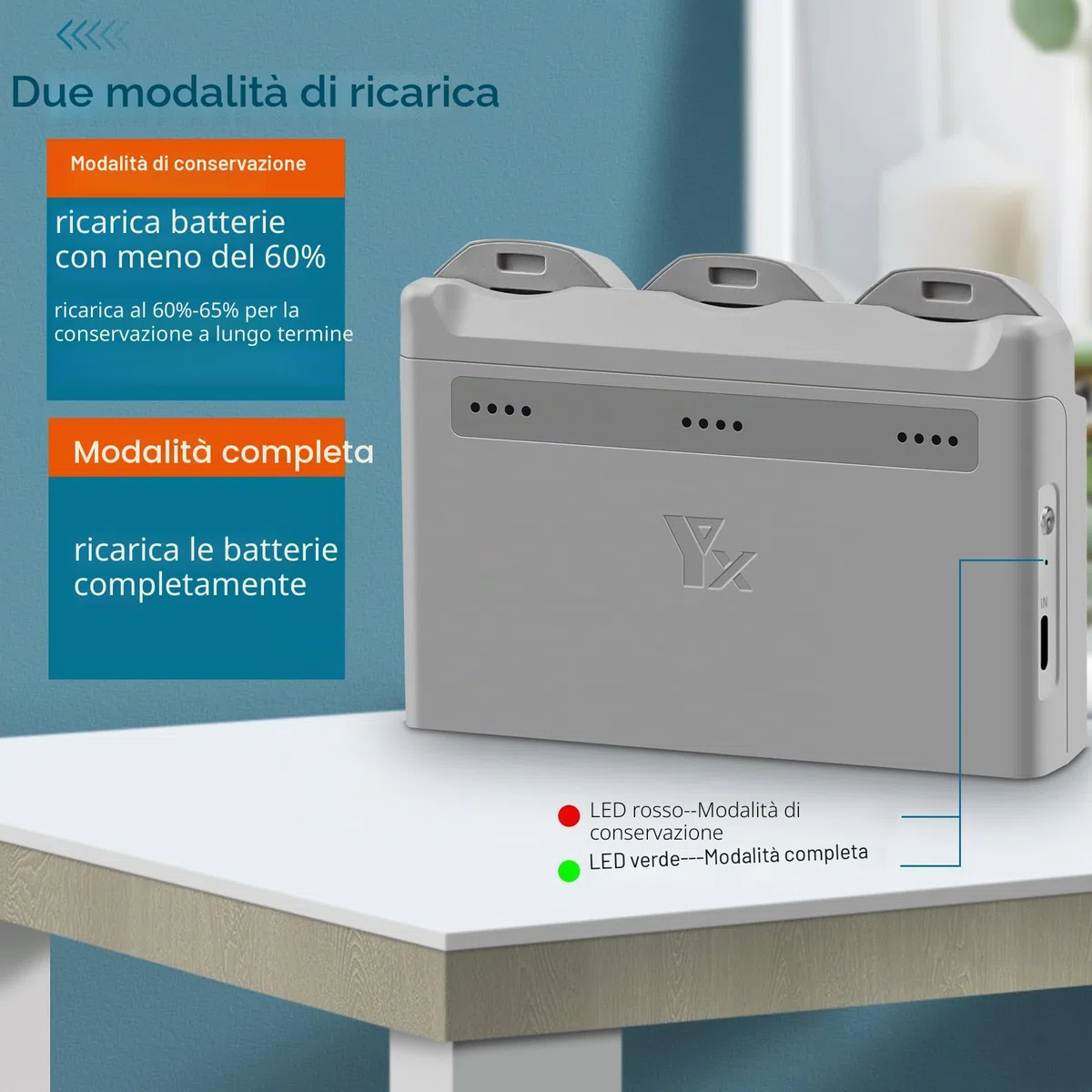 Caricabatteria per DJI Neo Drone,Caricatore,Hub di ricarica a due vie,Carica 3 Batteria Accessori