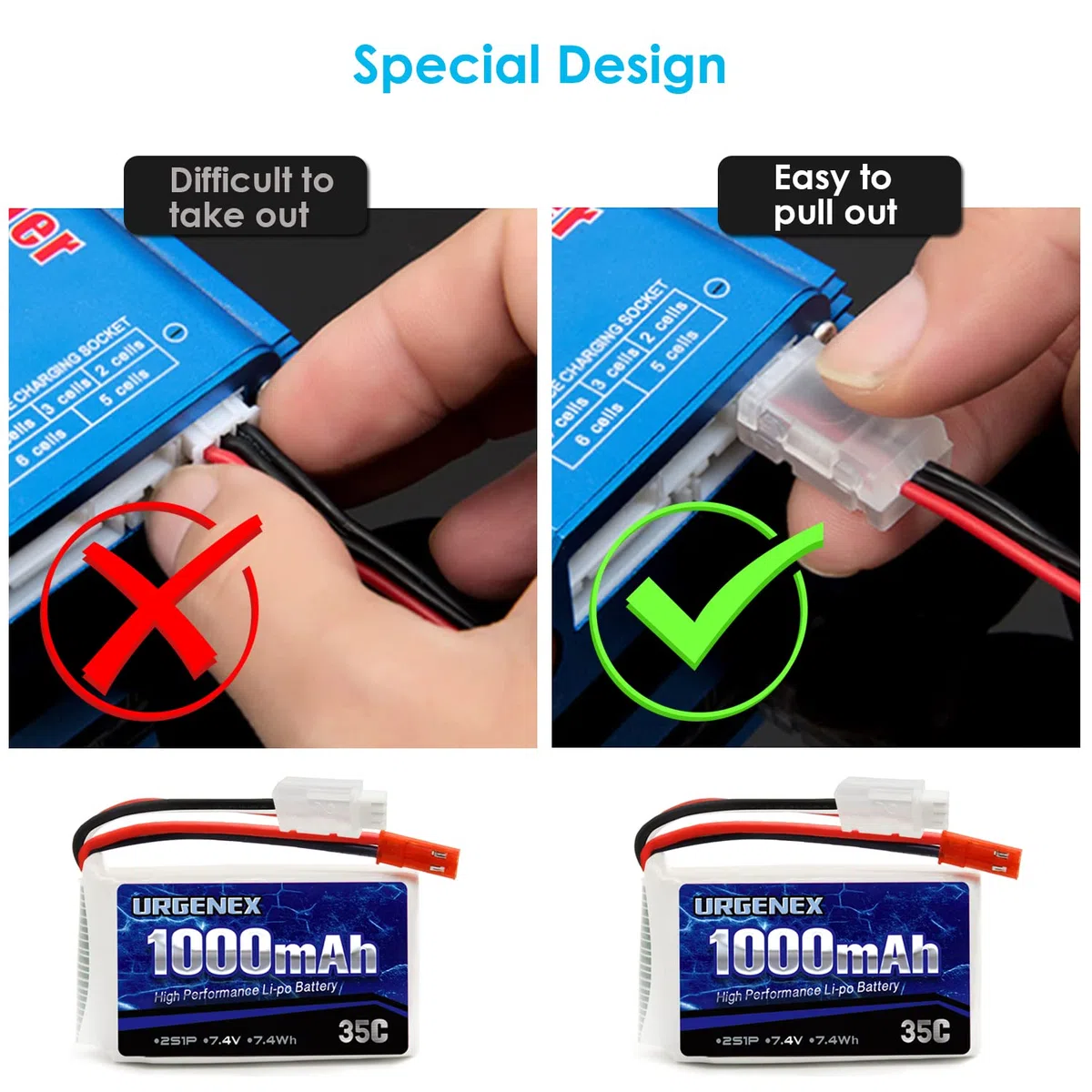 7.4V 1000mAh Lipo Battery 2S 35C Lipo RC Batteries with JST Plug Rechargeable Lithium Battery with 2 in 1 USB Charger for WLtoys A949 A959 A969 A979 K929 and Most 1/10 1/16 1/18 1/24 RC Cars