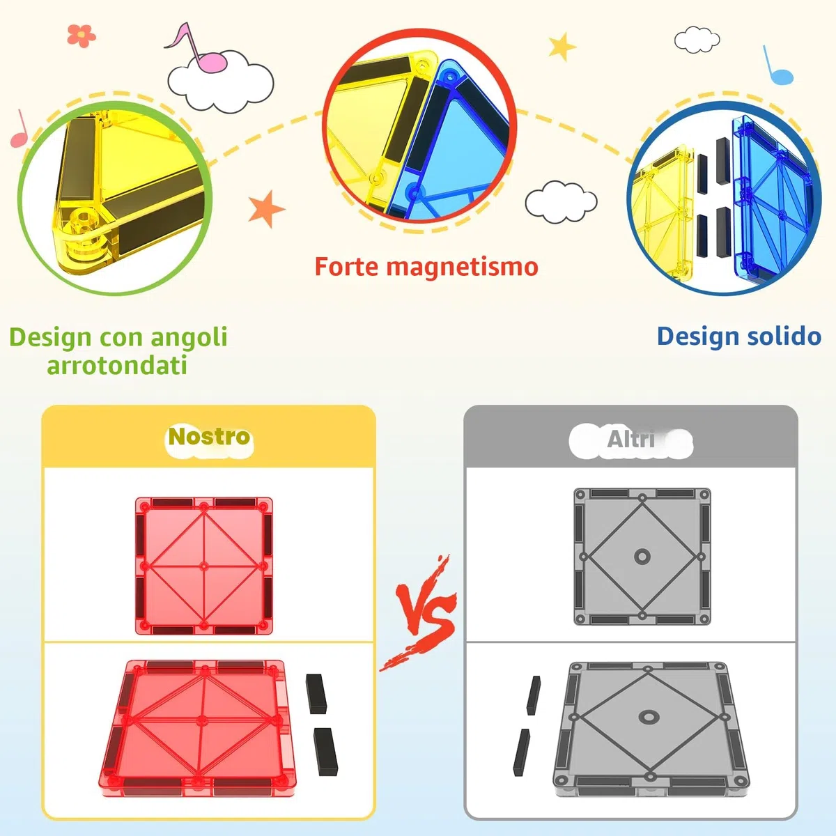 60 mattonelle magnetiche STEM per Costruire Giocattoli sensoriali per Bambini dai 3 Anni in su, Giocattoli per Lo Sviluppo del Cervello in età prescolare