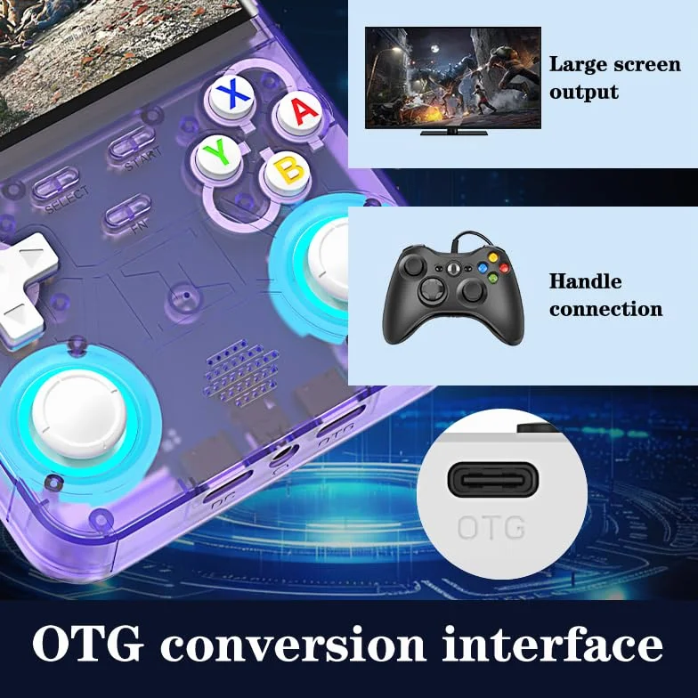 R36 Ultra 2025 – Schermo HD 4", 20.000 Giochis Classici, Joystick 3D LED 7 Colori, Console Retrò Portatile Emulatore Compatibiles PS1/PSP/GBA, WiFi e HDMI