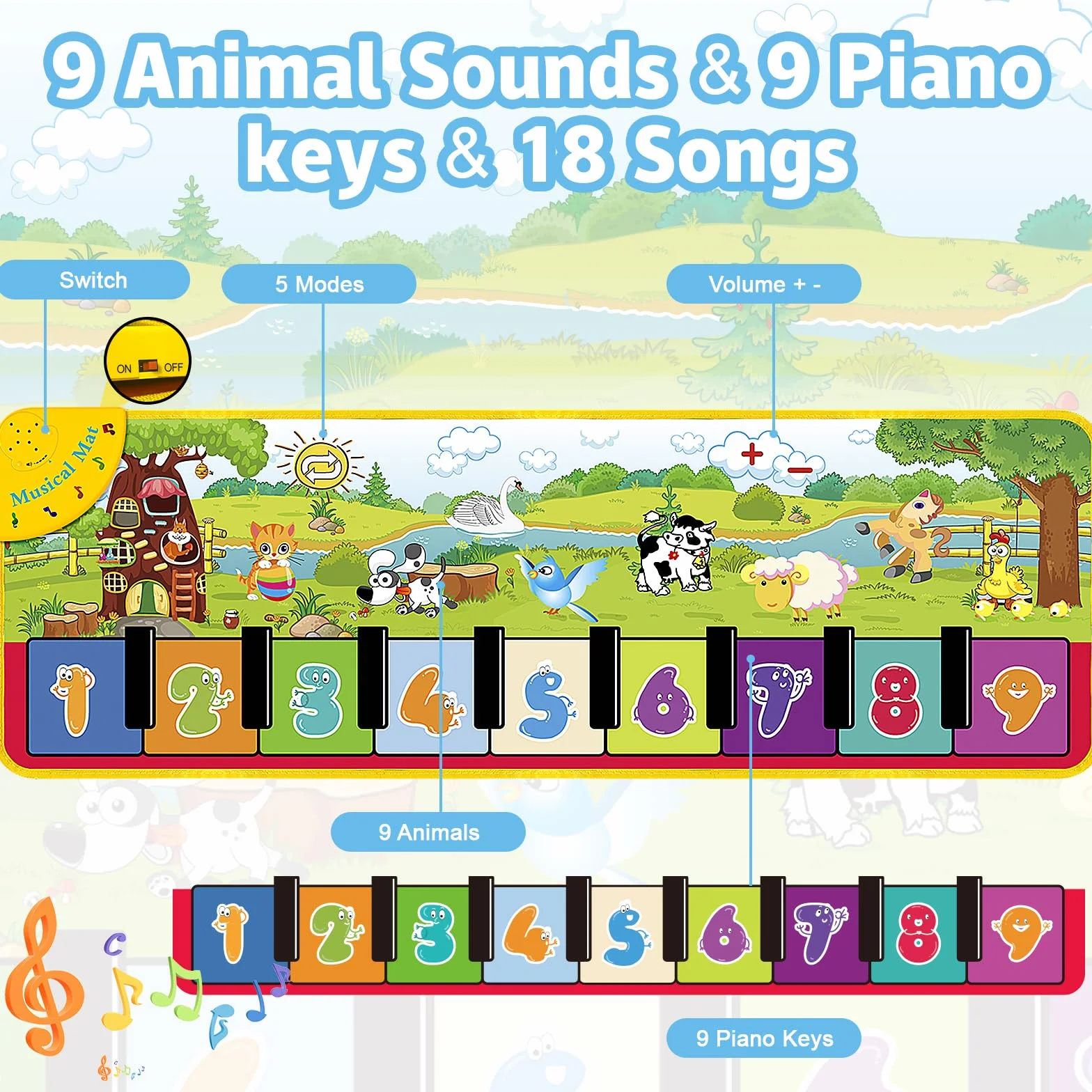 MOONTOY Tappeto Musicale con 18 Suoni e 9 Tastiere Pianoforte per Bambini 1-4 Anni