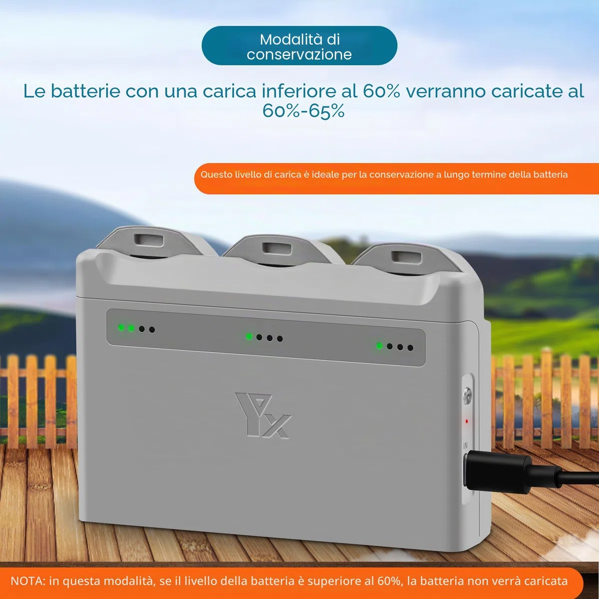 Caricabatteria per DJI Neo Drone,Caricatore,Hub di ricarica a due vie,Carica 3 Batteria Accessori