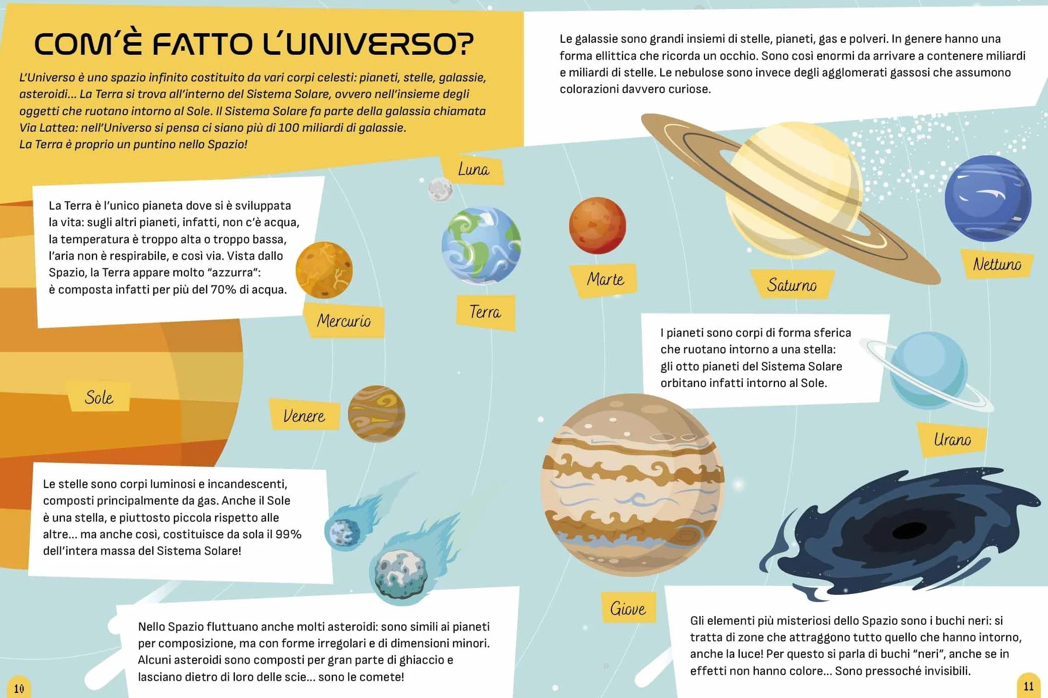Il razzo spaziale 3D. Costruisci il tuo razzo! Ediz. a colori. Con modellino