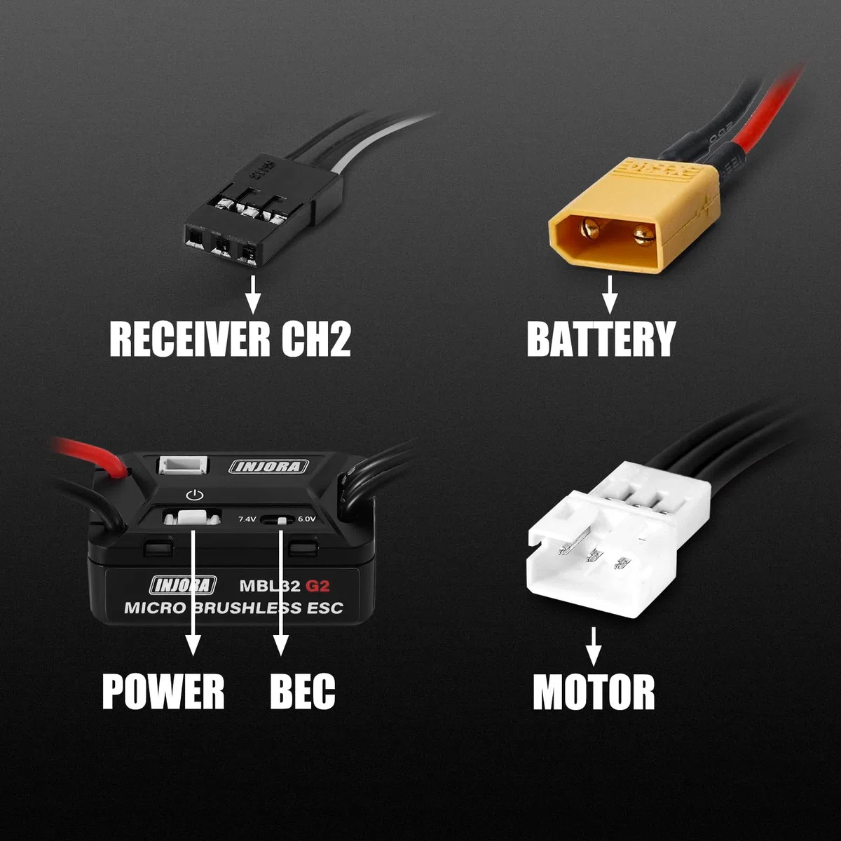 INJORA MBL32 G2 ESC Brushless Impermeabile & Motore Outrunner 2204 Fat Viper per 1/18 TRX4M