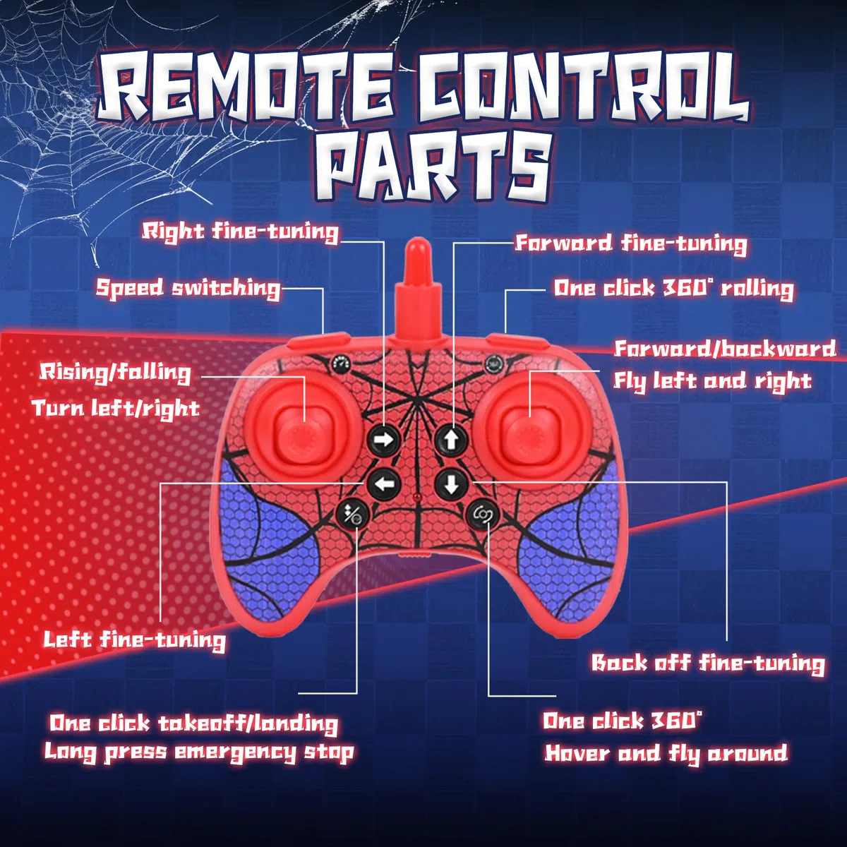 PATEMZON Aereo Telecomandato, 2,4 GHz Aereo Radiocomandato con Luci a LED, RC Aerei Giocattolo Drone con Volo Stazionario Automatico Rotazione 3D, Aeroplano Giocattolo Regalo per Bambini