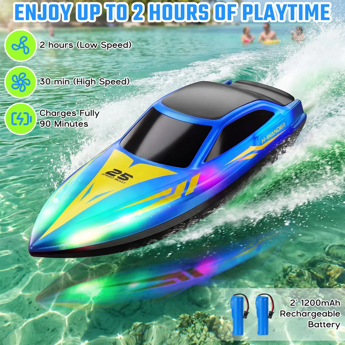 RC Barca Telecomandata Veloce 15 km/h, 2 Ore di Autonomia, Auto-Raddrizzante, 2.4GHz, Luci LED, Impermeabile per Piscina e Lago, Giocattolo Barca da Corsa 26cm per Bambini e Adulti