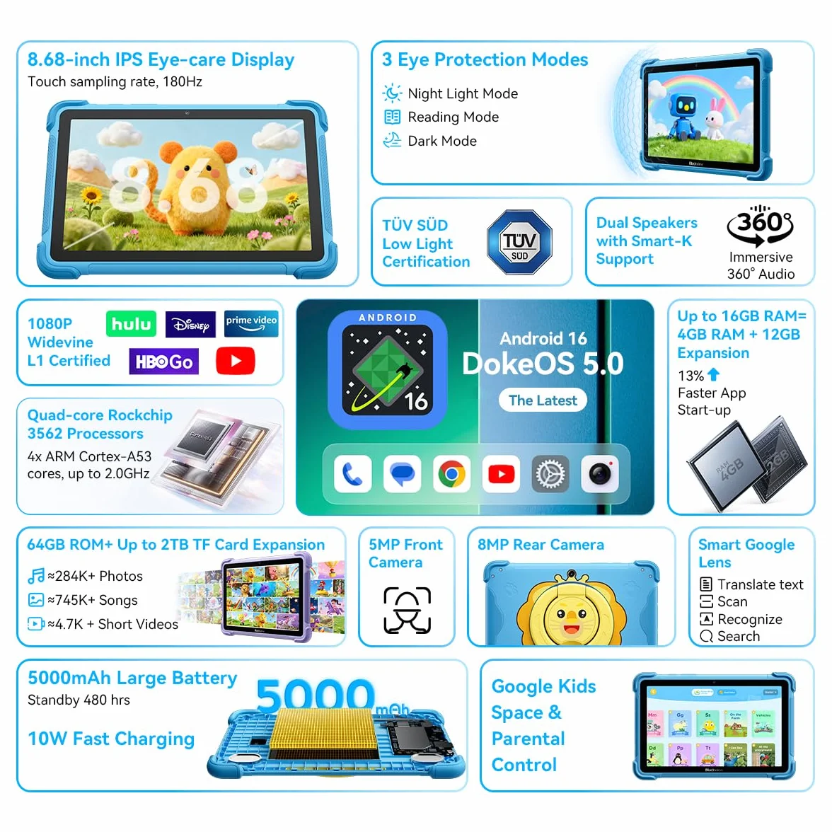 Blackview Link 1 Kids, Tablet per Bambini Android 16 AI, 12GB+64GB(2TB Esterno), 3 Assistenti AI Intelligenti, 8,68'' HD+, 5MP+8MP, Google Kids Space+Controllo Genitori, Doppi Altoparlanti BOX, Blu