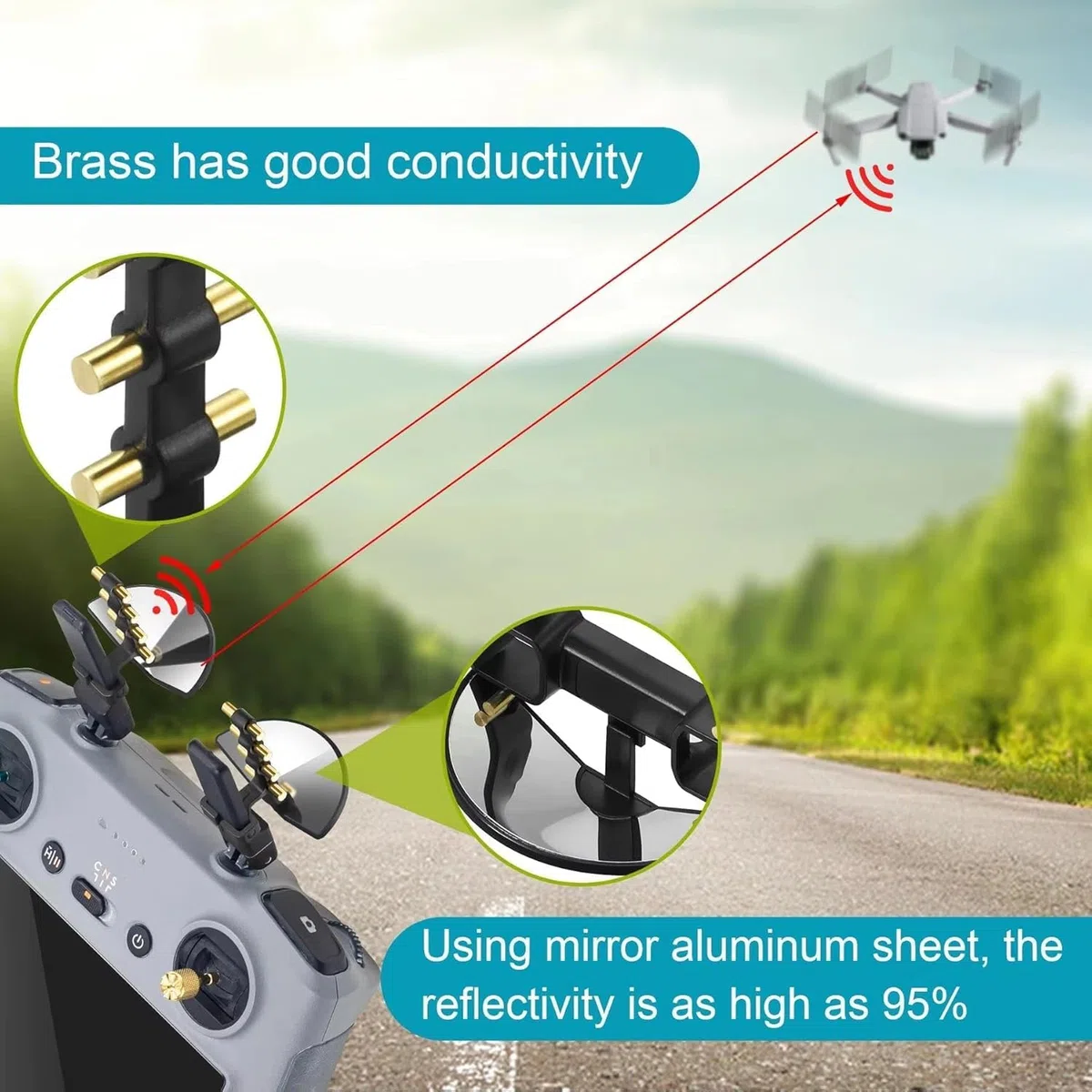 BTG Amplificatore di segnale per antenna per DJI Mini 5 Pro/4 Pro/3 Pro/4K/2 SE | Neo 2/Neo | Air 3S | Air 2S | Mavic 3/4 Drone RC 1/2 | RC Pro 1/2 Accessori per conrtoller remoto