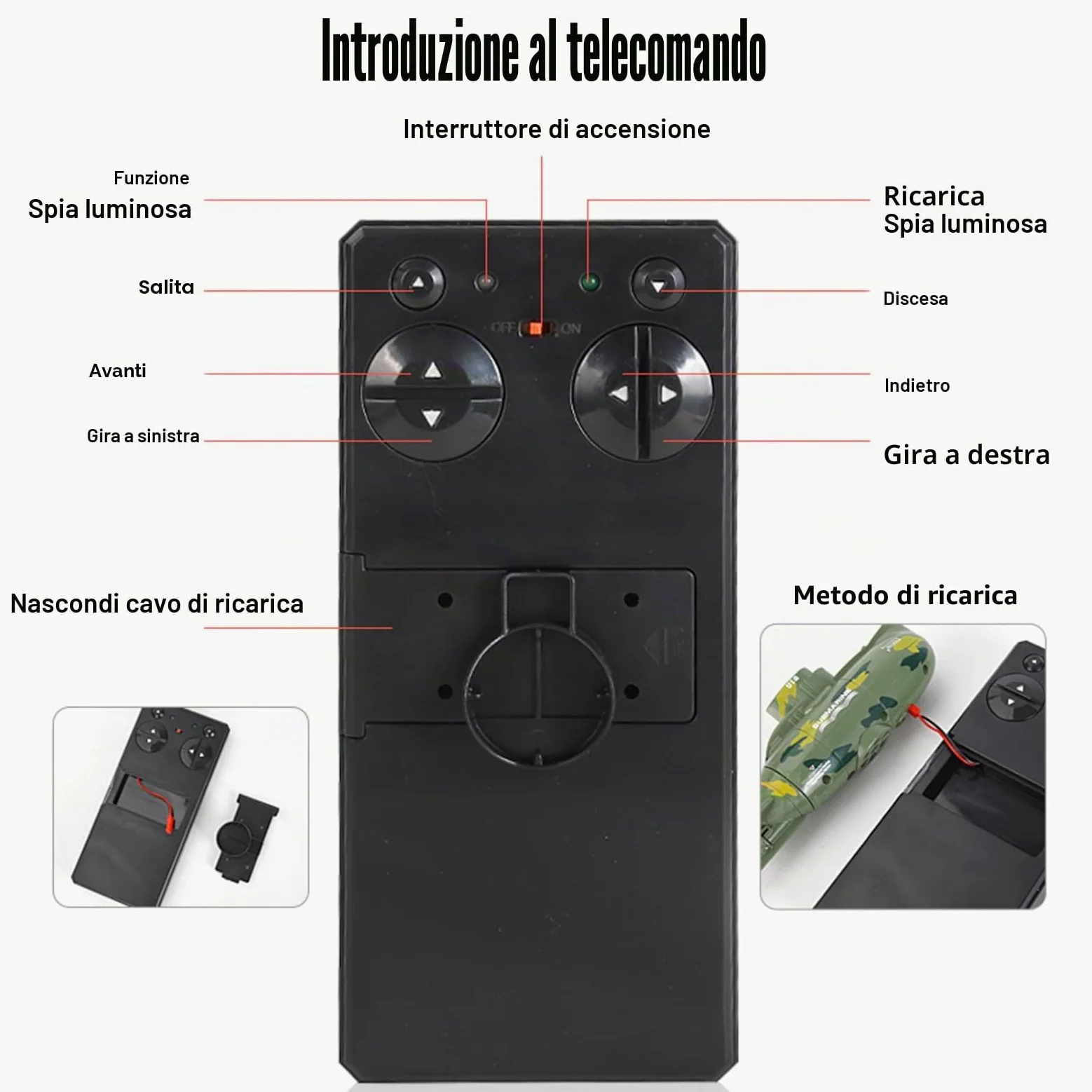 OBEST Mini RC Giocattolo Sottomarino, Telecomandata Modello di Barca Subacquea, 6 Canali Simulato Militare Nave Subacquea Elettrica, Radiocomandato Barca Regalo Compleanno per Bambini dai 3 Anni in su