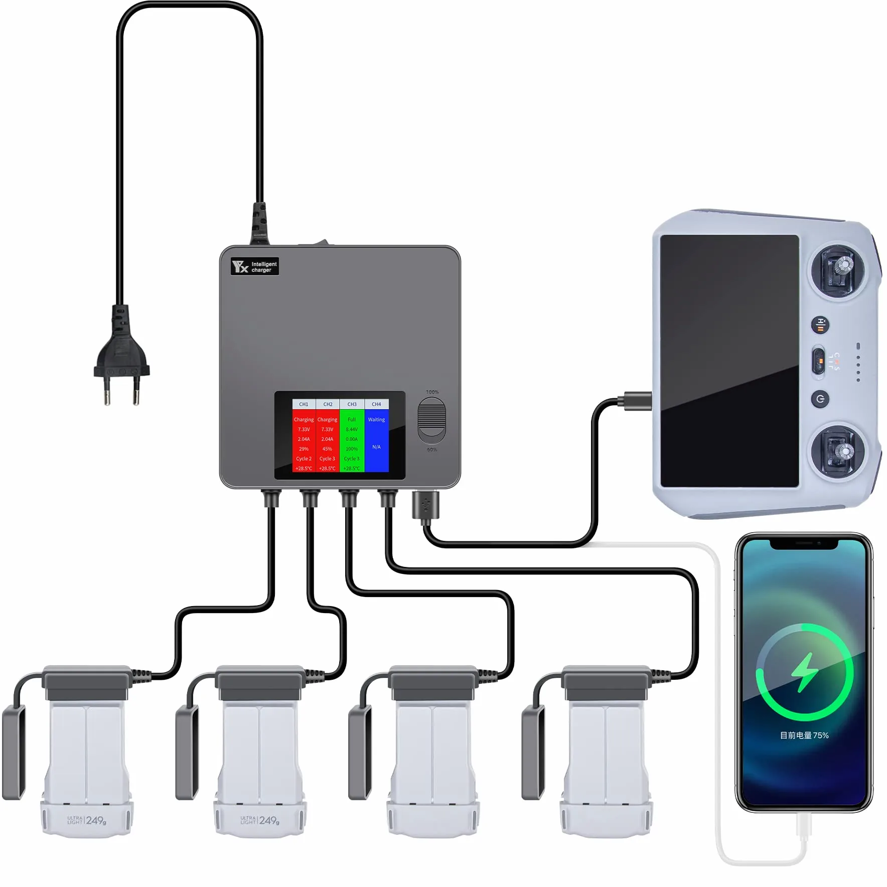 Caricabatterie con Display LCD per DJI Mini 5/4/3 Pro,Mini 3 Drone, 6 in 1 Caricatore,Ricarica 4 Batterie, Stazione di Ricarica Carica Batteria Accessori