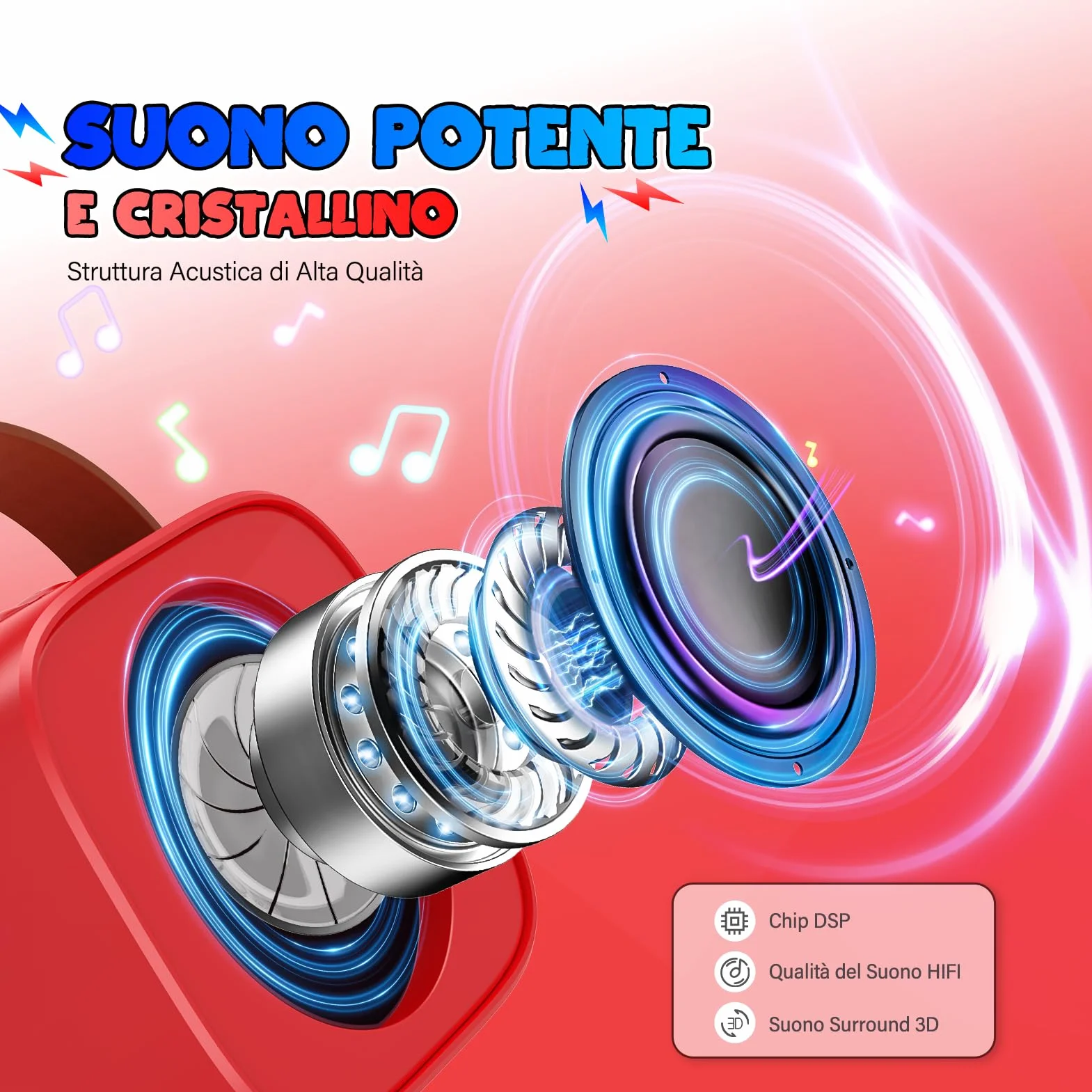 Braxel Regalo Bambino Karaoke per Bambini con 2 Microfono Wireless Bluetooth Giocattolo 3-12 Anni