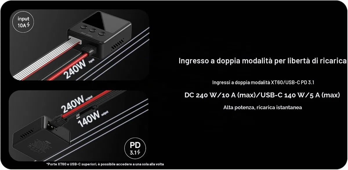 ISDT 608PD caricabatterie Lipo DC 6S/240W/10A USB C 100W/5A per batterie RC, caricabatterie bilanciatore per batterie Life/Lilon/LiPo/LiHV (1-6S), NiMH (1-16S), Pb (1-12S)