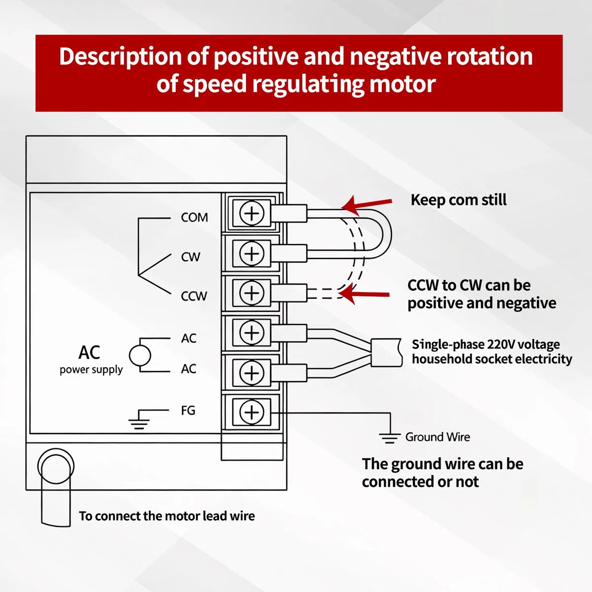 Motoriduttore 220v, Motore Elettrico Con Riduttore AC 6W 220V 0-135 Giri/Min (10k) 8 Nm Riduttore di Velocità A Frequenza Regolabile E Indietro Commutabile