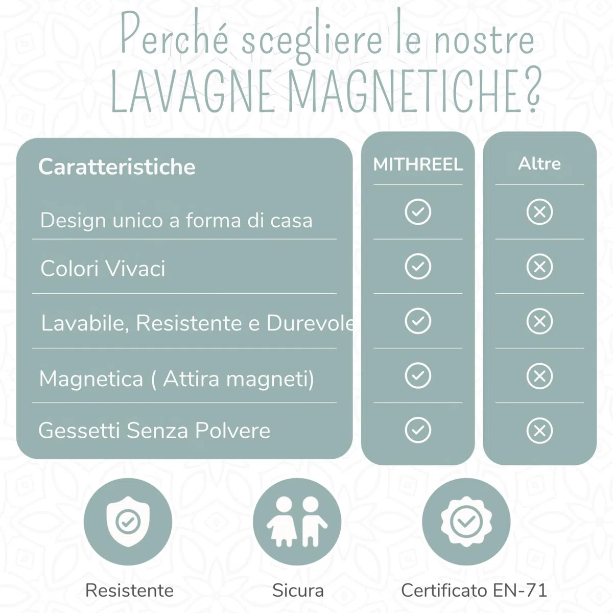 Lavagna magnetica per bambini - autoadesiva, a forma di casa e di colore con gessetti - ideale come regalo per ragazze e ragazzi (Casa Sabbia 100 x 80 cm)