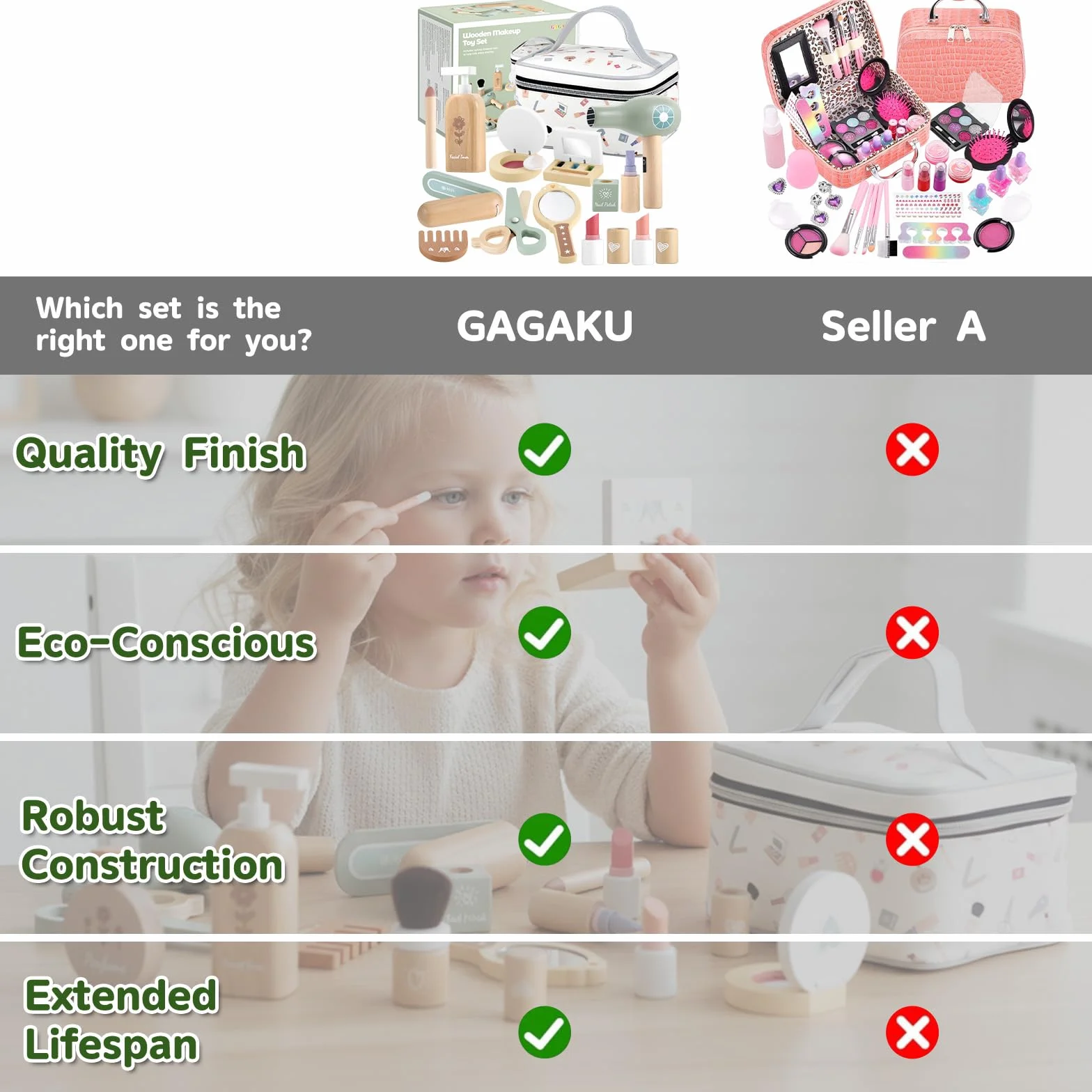 GAGAKU Set di trucchi in legno per ragazze dai 3 anni in su, con accessori realistici come rossetto e specchio, perfetto per bambini