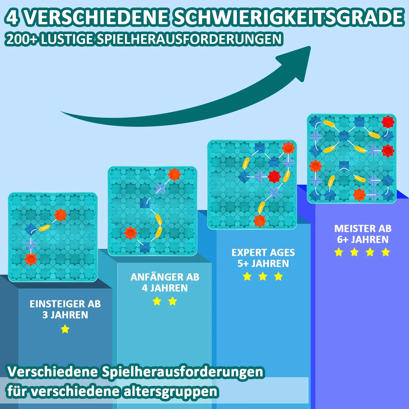 Herenear Labirinto di Costruzioni Stradali, Gioco di Costruzione di Strade Logiche, Logico Puzzle Labirinto Costruttore, Puzzle Rompicapo Labirinto di Giunzioni Stradali per Bambini