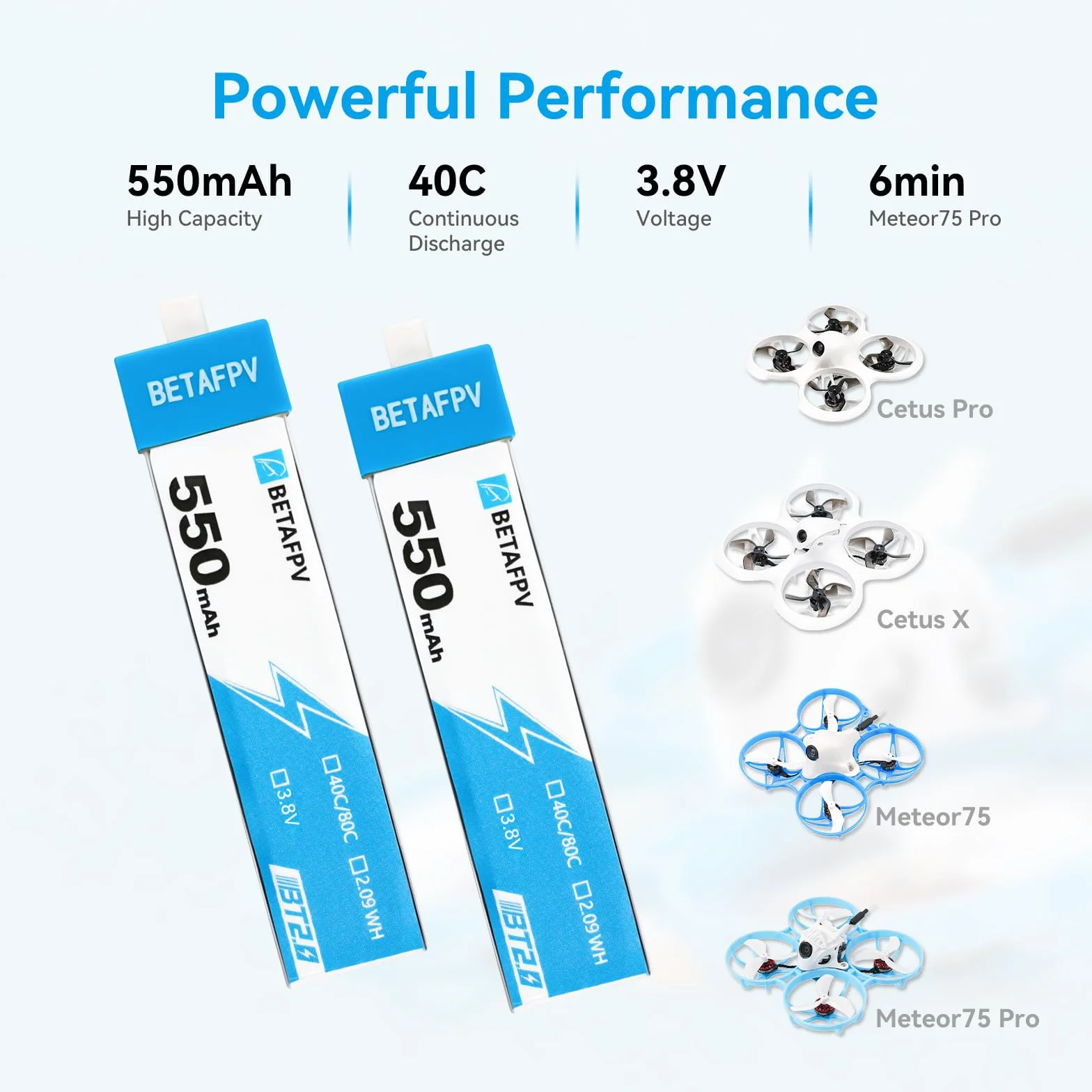 BETAFPV 4pcs BT2.0 550mAh 1S Battery 4.35V 40C/80C Lipo Battery with BT2.0 Connector Compatible for 75-85mm 1S FPV Racing Whoop Drone Quadcopters like Meteor75 Pro FPV Drone