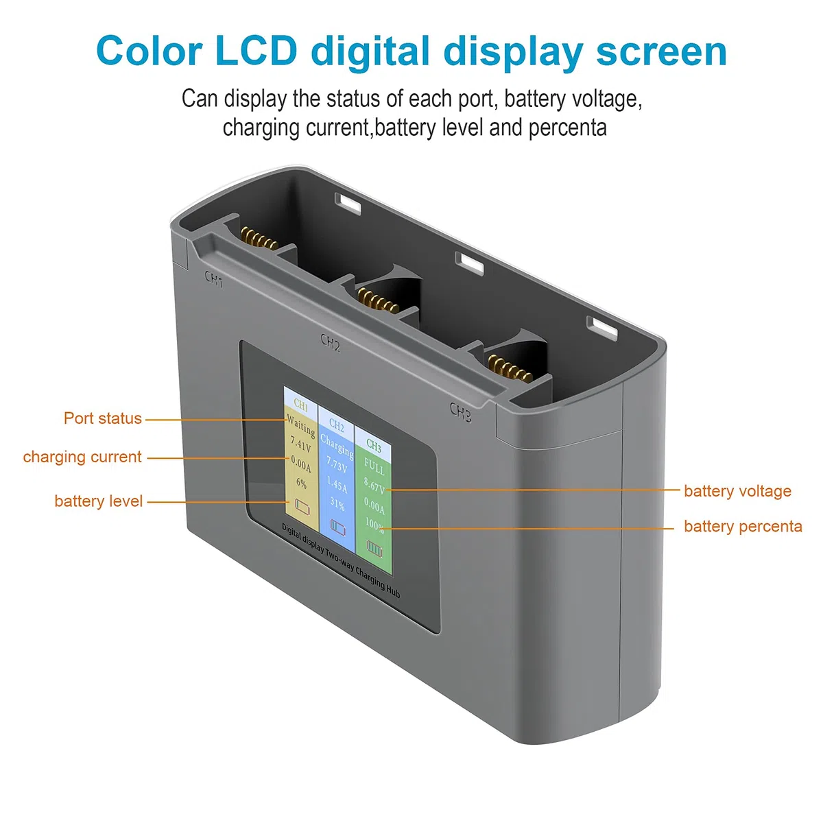 Caricabatterie LCD per DJI Mini 4K/2,Mini SE Drone,Stazione di Ricarica a Due Vie,Ricarica 3 Batterie Sequenza, Caricatore Carica Batteria Accessori