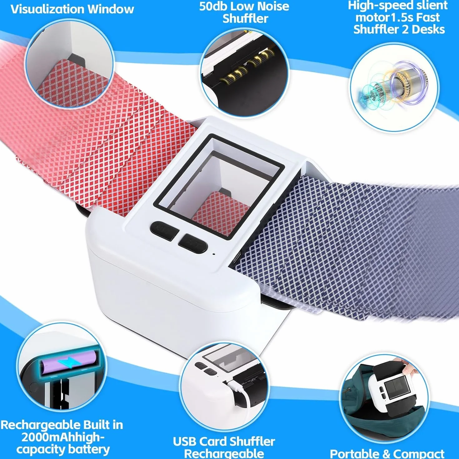 Miscelatore Automatico di Carte, Miscelatore Elettrico per 1-2 Mazzi di Carte, modalità Automatica e Manuale, Ricaricabile 2000 mAh, Portatile e Basso Rumore per Poker, Uno, Blackjack, Skip-BO