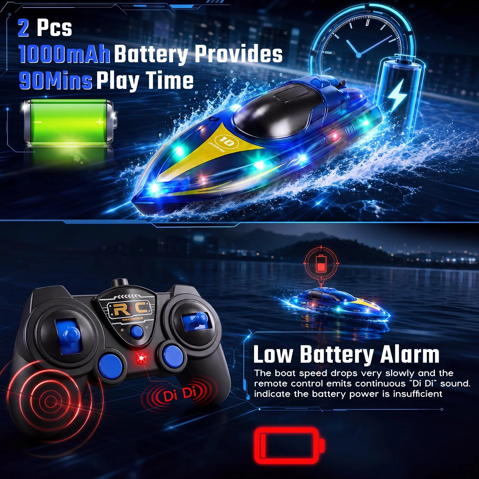 Barca Telecomandata, 2.4GHz Barca Radiocomandata, 15KM/H Motoscafo Telecomandato on Luce LED, 2 Batterie per 90 Min, Allarme Batteria, RC Boat per Piscine e Laghi, per adulti e bambini sopra i 14 anni