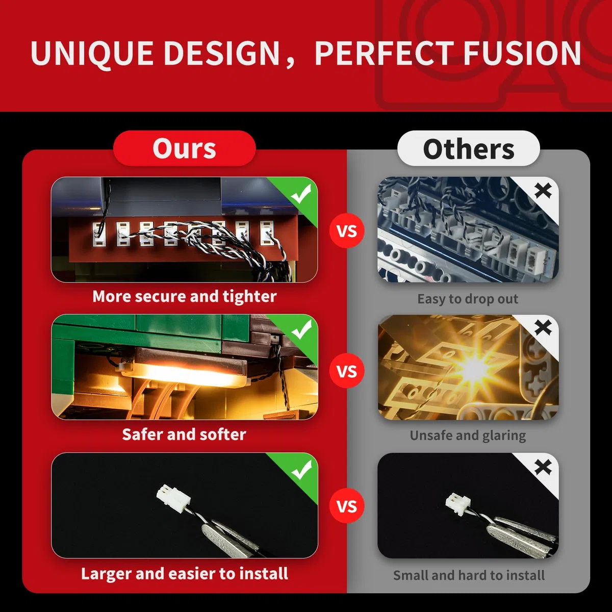 BRIKSMAX Luce per il Signore degli Anelli: l'Auenland 10354 – Compatibile con i mattoncini Lego Icons – senza set Lego