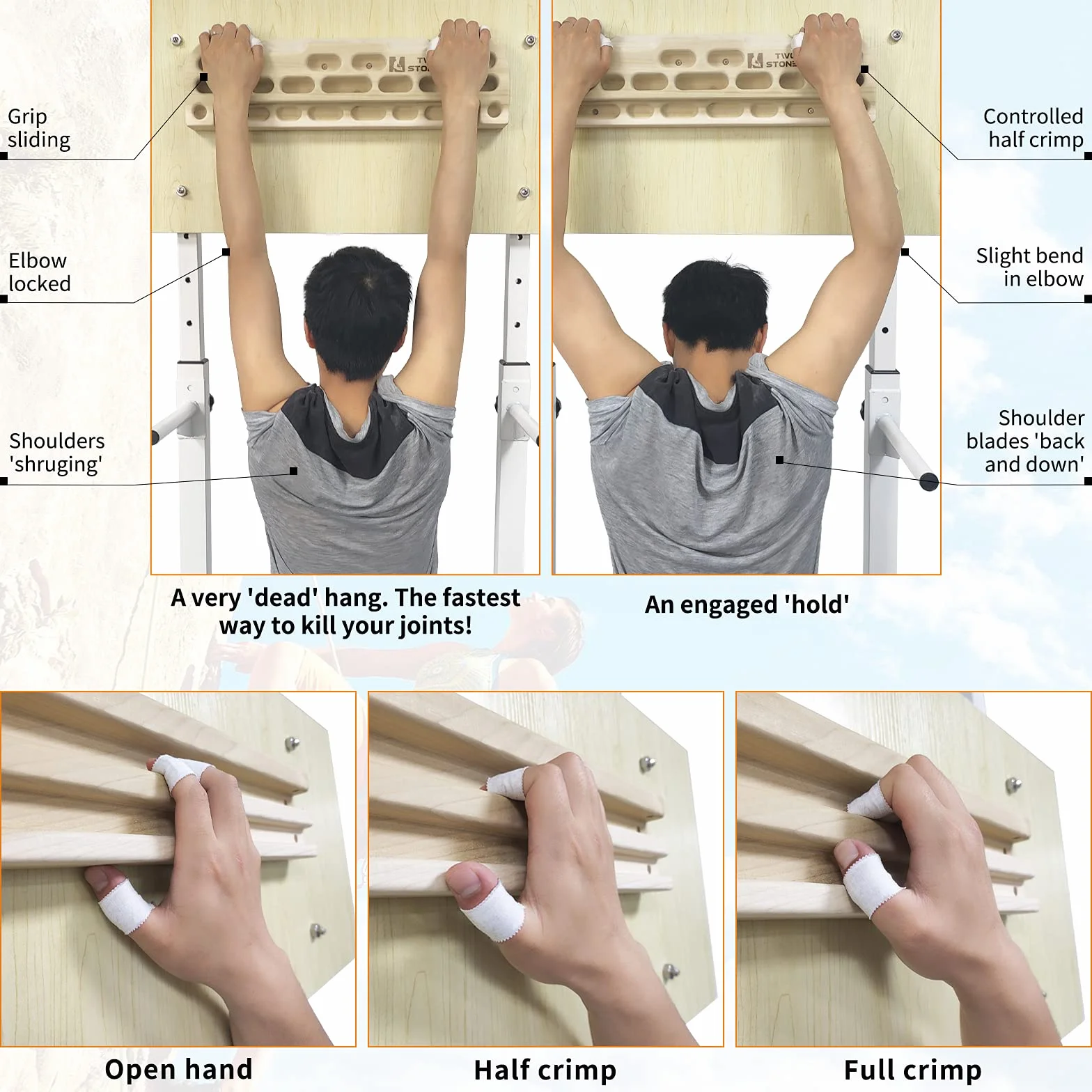 Two Stones Hangboard per Arrampicata su Roccia per Allenamento Come Tastiera da Arrampicata con brocche, pendii e Bordi, Tasche Come Stazione di Allenamento montata sulla Porta, Barra per trazioni su
