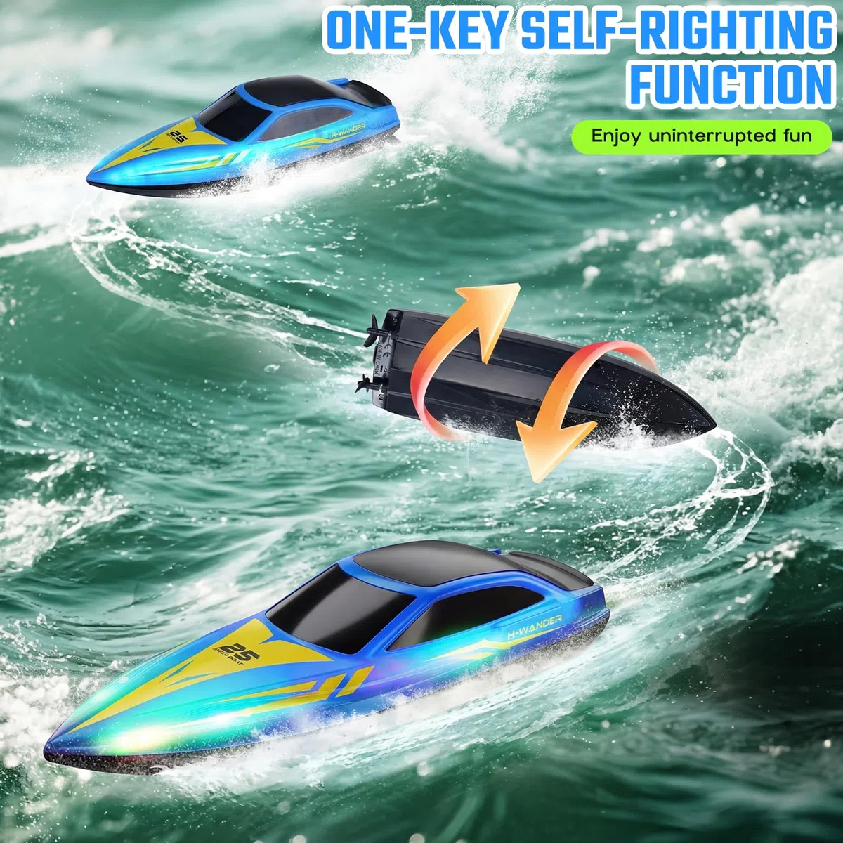 RC Barca Telecomandata Veloce 15 km/h, 2 Ore di Autonomia, Auto-Raddrizzante, 2.4GHz, Luci LED, Impermeabile per Piscina e Lago, Giocattolo Barca da Corsa 26cm per Bambini e Adulti