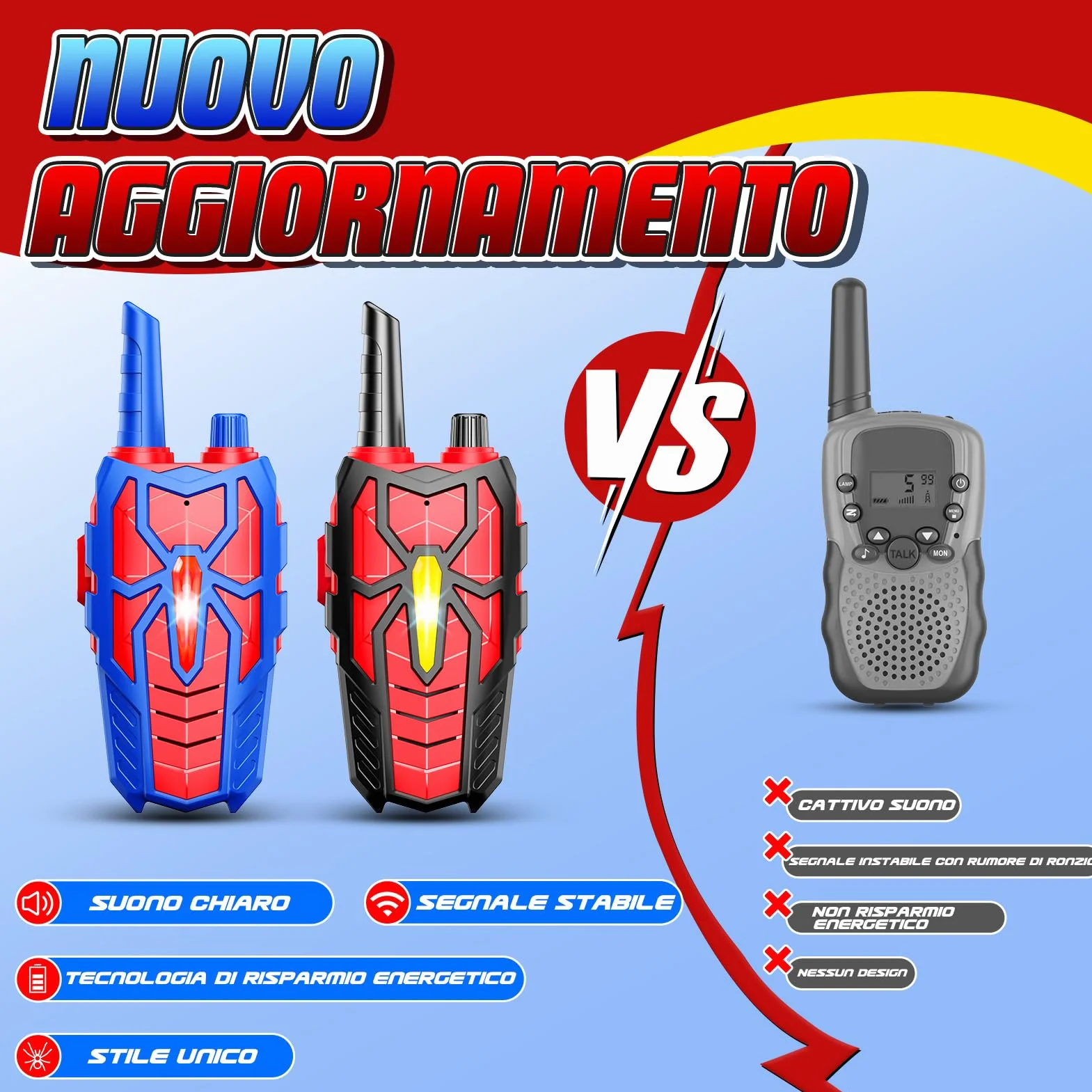 Giochi Bambini 3 4 5 6 7 8 9 10 Anni, Walkie-Talkie Regalo Bambino 3 4 5 6 7 8 9 10 Anni Maschio Walkie Talkie Bambini Giochi da Esterno Giocattoli per Bambini Gadget Compleanno Bambini